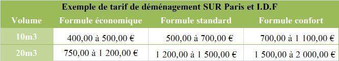 Prix-demenagement-Paris.jpg